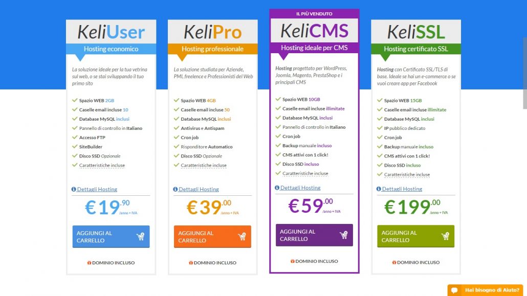 Keliweb prezzi